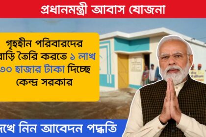 Pradhan Mantri Awas Yojana