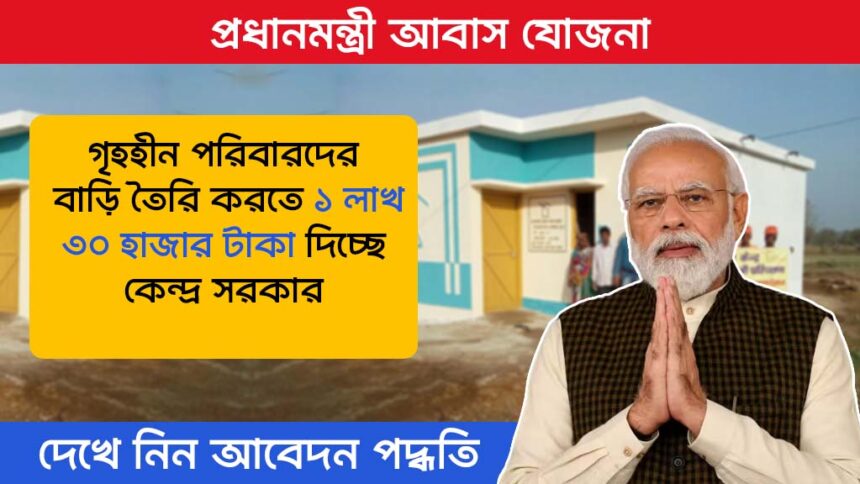 Pradhan Mantri Awas Yojana