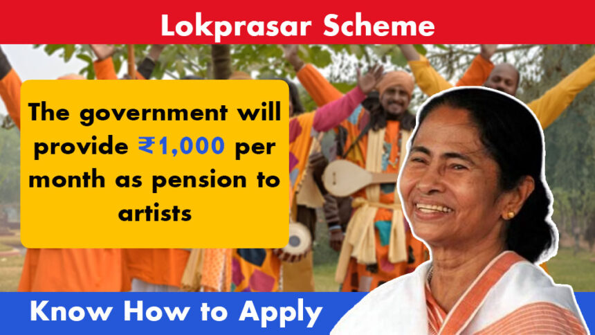 Lokprasar Scheme
