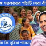 West Bengal Government Insurance Scheme