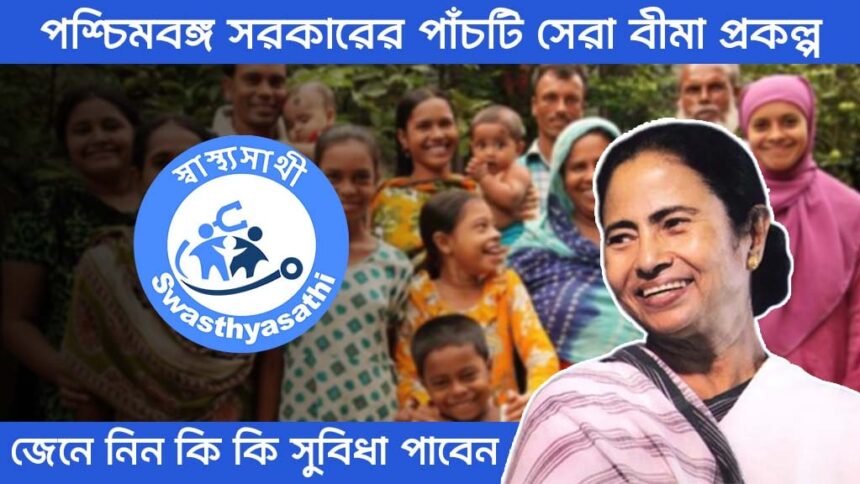 West Bengal Government Insurance Scheme